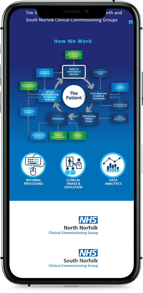 South Norfolk Healthcare mobile